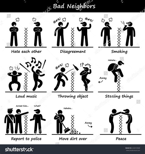 Examples Of Bad Neighbors