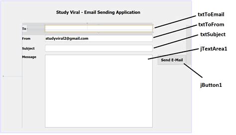 Sending Email with Attachment in Java 的图像结果