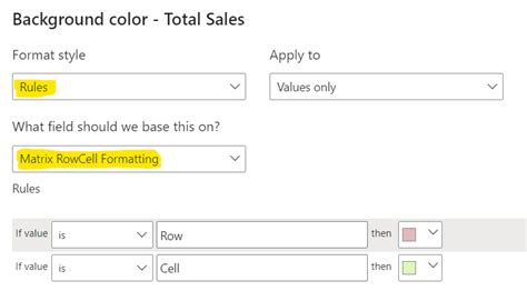 Power BI Row Conditional Formatting 的图像结果