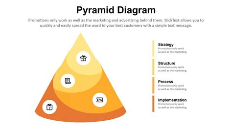 Pyramid Design 的图像结果