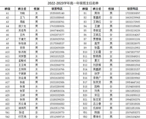 河北景县中学2022级高一班主任名单-企业官网