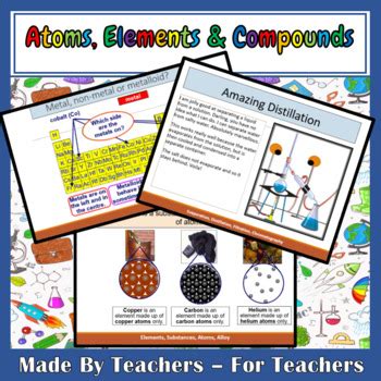 Image result for Free Science Lessons Atoms Elements and Compounds
