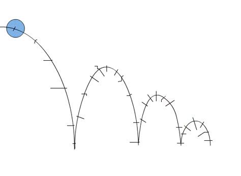 Image result for Bouncing Ball Animation Frames