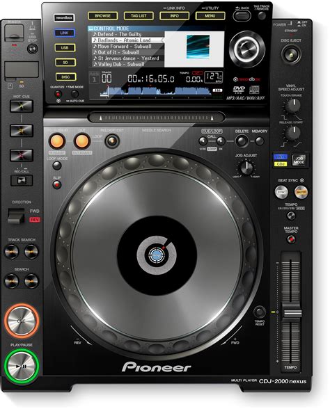 Image result for CDJ Features