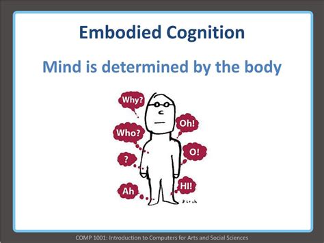 Human and Computer Interaction 的图像结果
