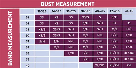 How To Measure Rubber Tubing Size - Design Talk