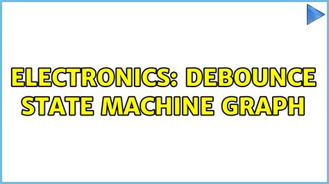 Image result for Debounce State Machine