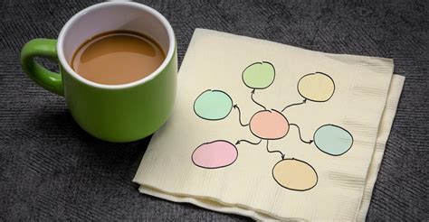 Human Language Mind Map 的图像结果