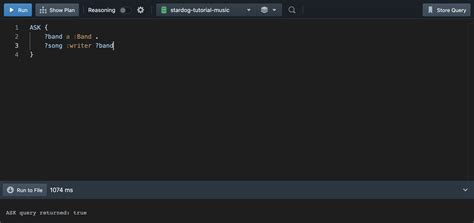 SPARQL Graph 的图像结果