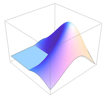 Image result for MATLAB File Icon