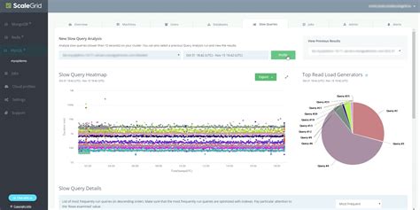 Image result for SQL Query Analyzer Tutorial