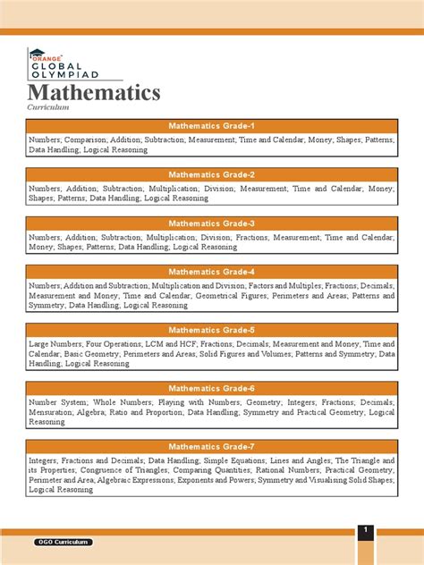 Image result for Math Curriculum PDF