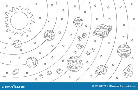 Solar System And Coloring Pages