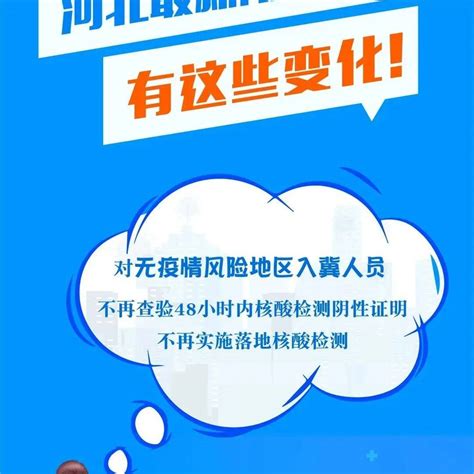 河北最新防疫政策，都有哪些新变化？_来源_公众_防疫