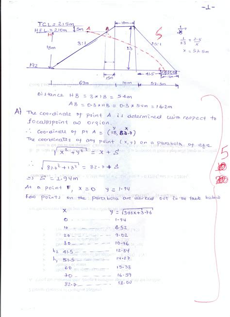 Image result for Dam Design Example