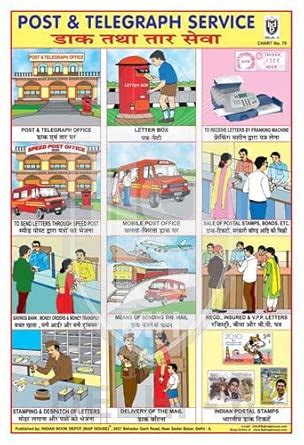 Buy POST & TELEGRAPH SERVICE CHART Book Online at Low Prices in India ...