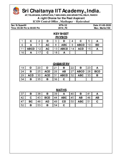 01-08-20 Sr.Super 60(In Com) Jee-Adv 2016-P2 WTA-32 Key Sol s-1 - Sri ...