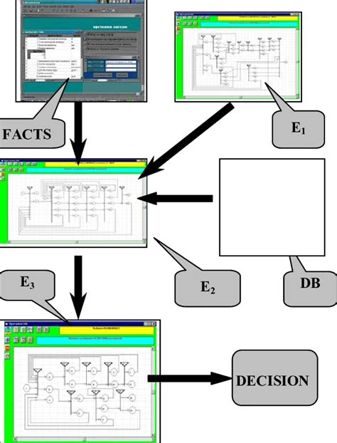 Local and Global Structure 的图像结果