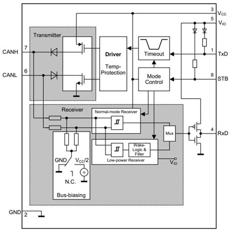 TLE9351BVSJ High-Speed CAN FD Transceiver - Infineon Technologies | Mouser