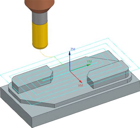 Image result for Thread Mill Programming NX Tutorial