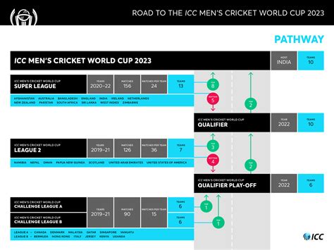 Image result for CWC Fixtures