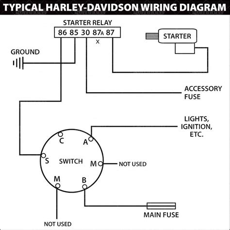 Image result for Harley Ignition Module Set Up