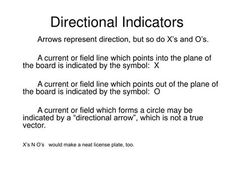 Negative Directional Indicator 的图像结果