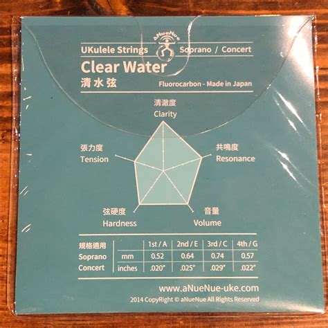 ソプラノ/コンサートウクレレ弦 aNueNue AS-CWSC Clear Water Fluorocarbon | UKULELE DARUMA