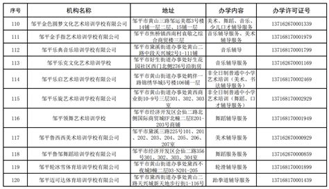 邹平校外培训机构白名单！_滨州市_学科_网站