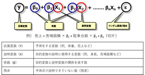 Image result for Mail Example Format