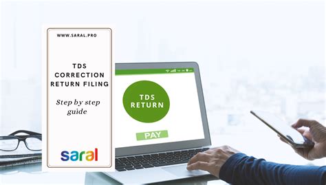 TDS Return Filing Process Step by Step 的图像结果