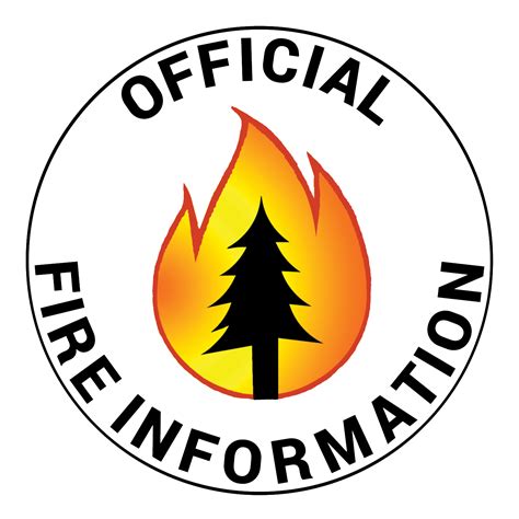 Image result for Bootleg Fire Behavior