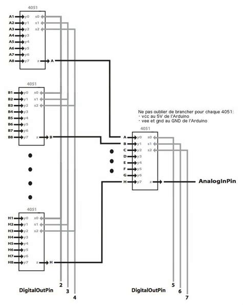 Image result for Arduino Tutorial 40