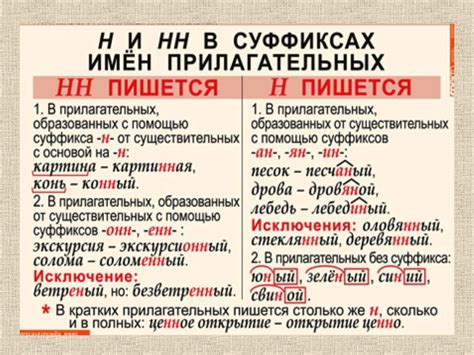 "Н" и "НН" в прилагательных и причастиях