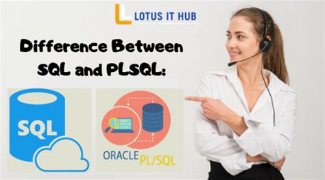 Image result for Difference Between SQL Server and PL/SQL