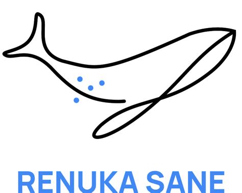 Hello - Renuka's Work