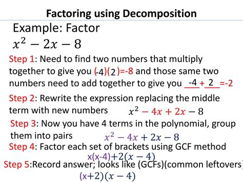 Decomposition Factoring 的图像结果