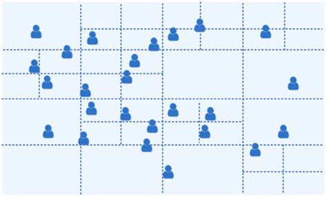 Distributed K-Anonymous Location Privacy Protection Algorithm Based on ...