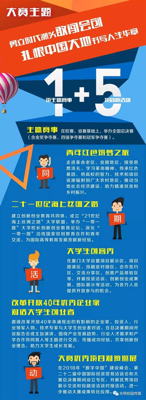 2020年南京大学大学生创新训练计划申报宣讲会举行