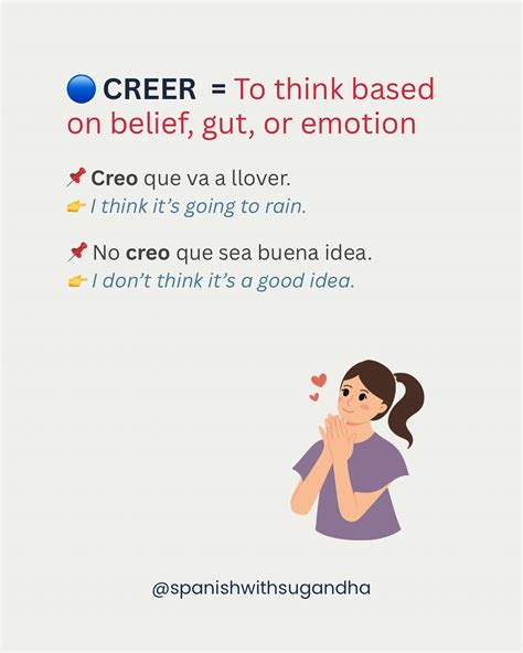 Sugandha | Spanish Coach for IB & Beginners | 🤔 In English, “I think ...