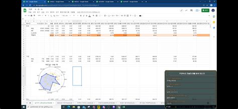 ㅇㅅㅇㅅ - 치지직 - 에펨코리아