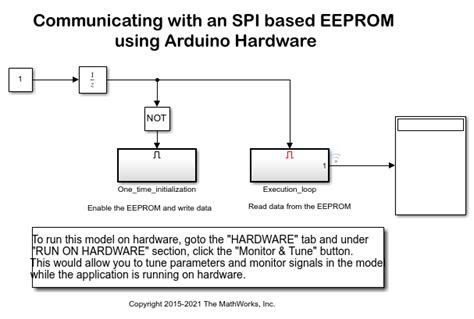 Image result for Arduino EEPROM Diagram SPI