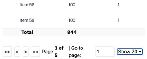Image result for Table Using React in TypeScript