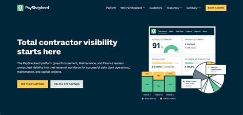 Contract Management Software Reviews 的图像结果
