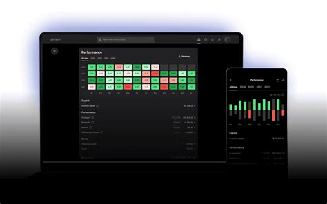 Image result for Portfolio Performance Tutorial