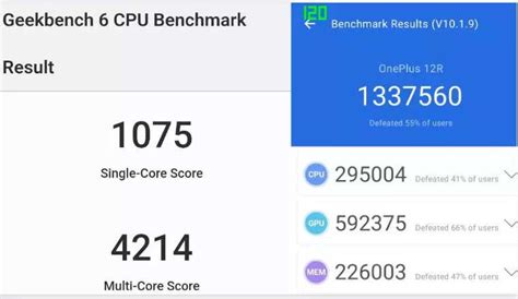 OnePlus 12R Review: Almost Flagship Experience At Half The Price ...