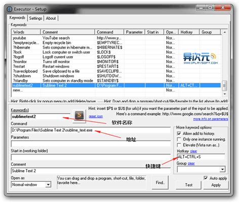 Working Executor 的图像结果