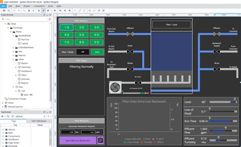 Design Browser History Java Solution 的图像结果