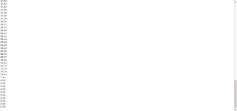 Image result for LM35DZ Arduino