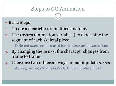 Image result for What Is Computer-Generated Animation